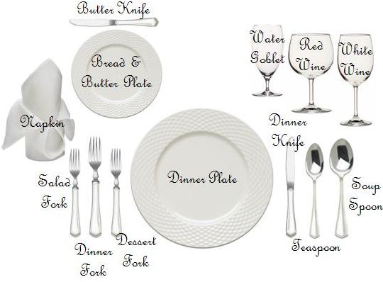 formal place setting diagram quot manners in a minute quot promotional products corporate formal place setting diagram quot manners in a minute quot promotional products corporate